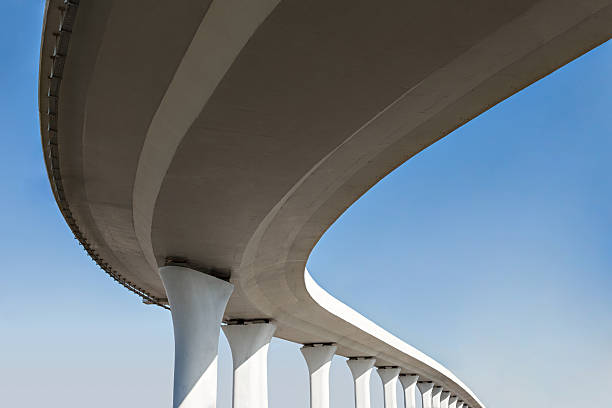 Affordable Concrete Services in TN